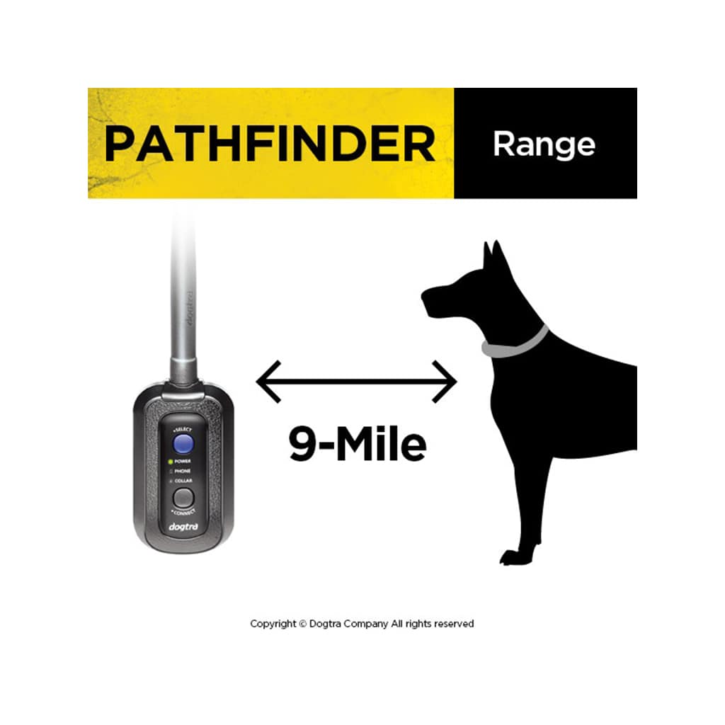 Ogrlica za praćenje pasa GPS Dogtra PATHFINDER-5634 5 Ogrlica za praćenje pasa GPS Dogtra PATHFINDER-5634 - Slika 5