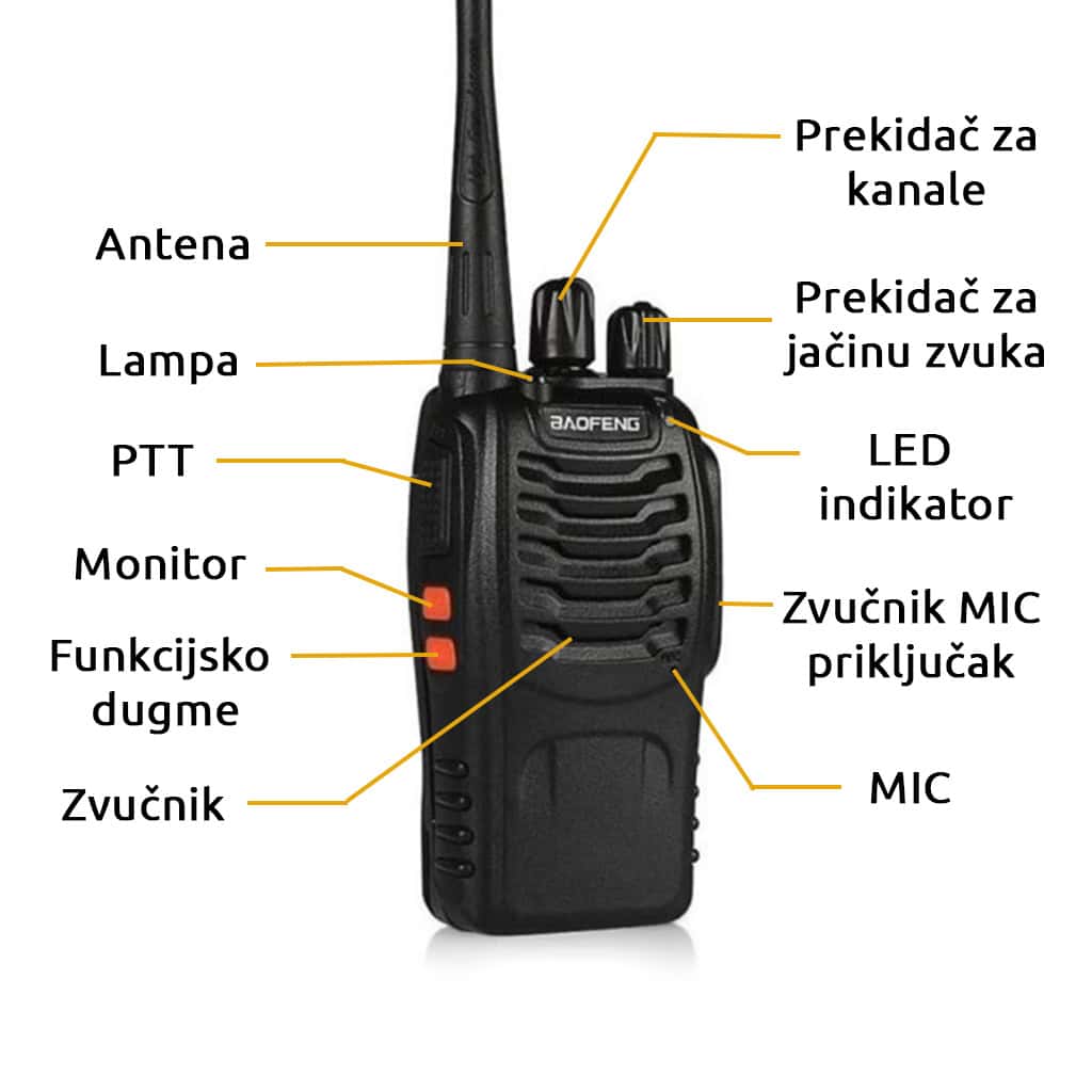 Radiostanica Baofeng BF-888S-3081 4 Radiostanica Baofeng BF-888S-3081 - Slika 4