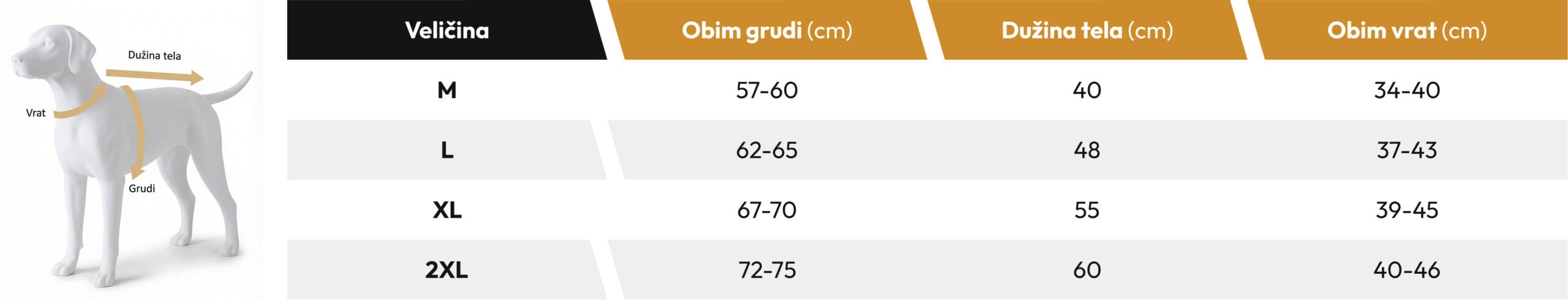 Zaštitni Prsluk za Pse GOOXOTA-3006 5 Tabela velicina prsluk za pse scaled